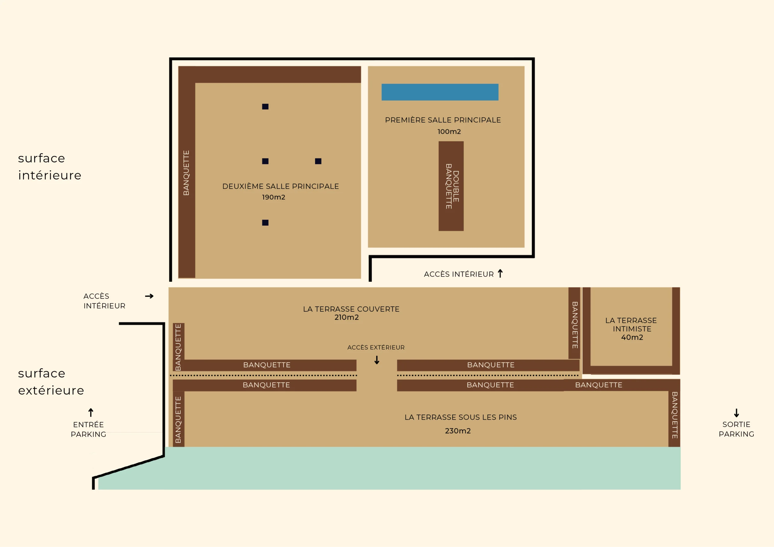 amafolia plan salles